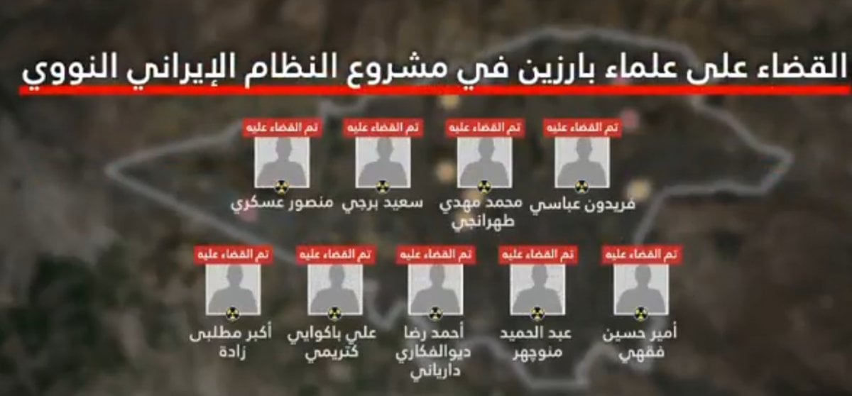 بالأسماء... إسرائيل تعلن تصفية علماء نوويين إيرانيين (فيديو)
