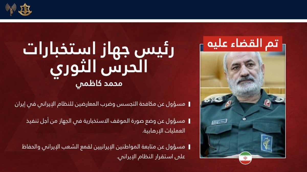 غارة على مبنى تُسقط 4 من كبار قادة 