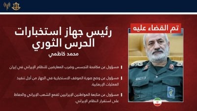 غارة على مبنى تُسقط 4 من كبار قادة 