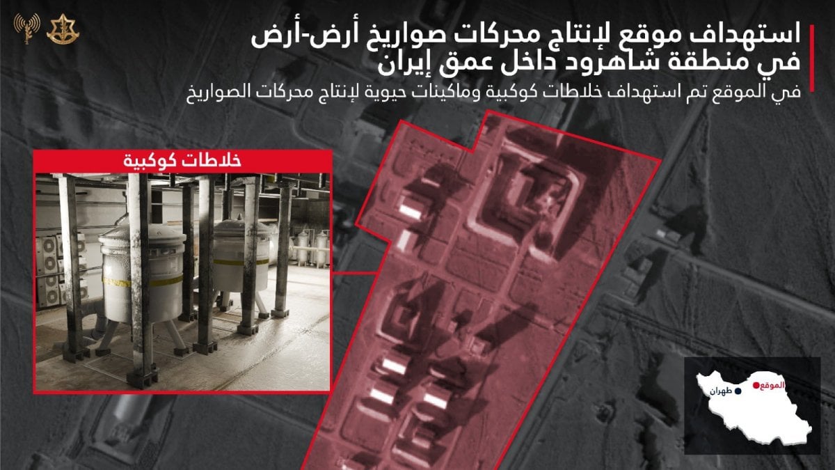 إسرائيل تستهدف موقعاً تابعاً لـ"الحرس الثوري" (فيديو)