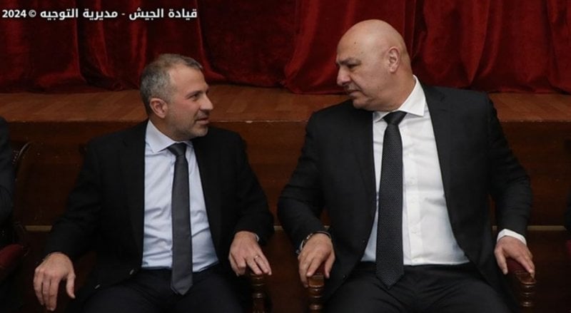 صباح اليوم... باسيل في بعبدا! صباح اليوم... باسيل في بعبدا!