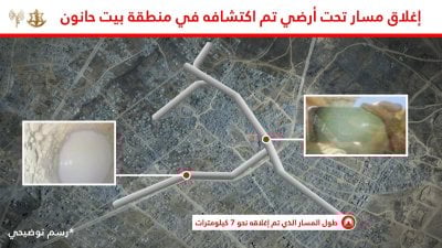 في بيت حانون... إسرائيل تعلن إغلاق نفق بطول 7 كيلومترات (فيديو وصور)