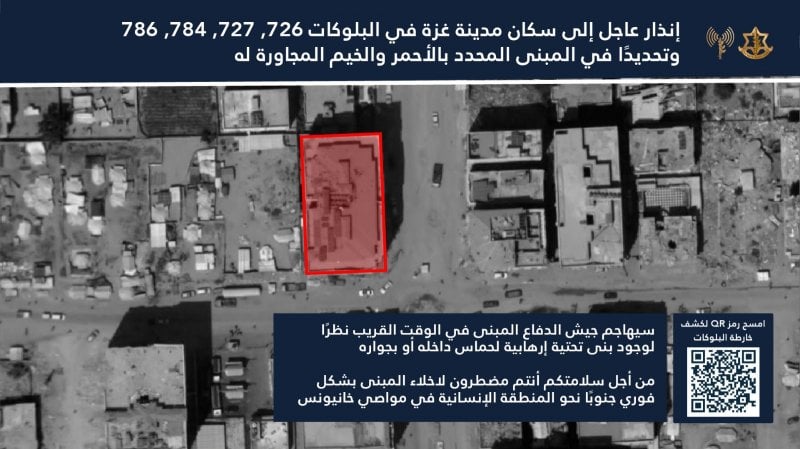 إنذار من الجيش الاسرائيلي لسكان غزة: إخلاء عمارة "الرؤيا" ومحيطها