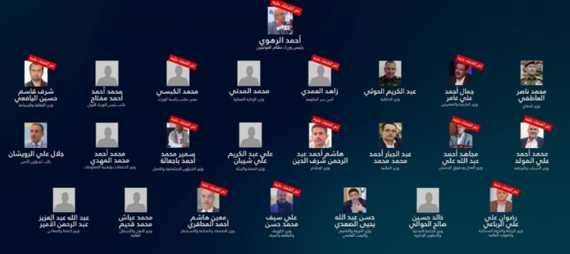 إسرائيل تضرب العمق اليمني... تصفية قيادات عسكرية وسياسية للحوثيين