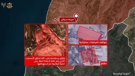 زاعمًا أنه لحزب الله ولجمعية "أخضر بلا حدود"... الجيش الإسرائيلي ينشر فيديو وتفاصيل المكان المستهدف