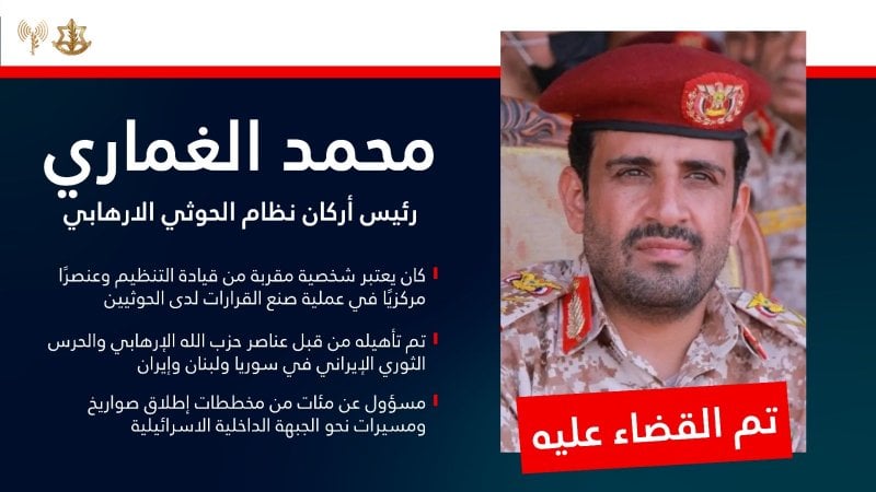 "درّبه عناصر حزب الله"... إسرائيل تكشف تفاصيل اغتيال الغماري