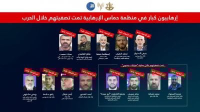 عامان على المناورة البرّية في غزة... أدرعي: هؤلاء هم أبرز وجوه الشرّ 