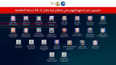 الجيش الإسرائيلي يعلن تصفية قادة من حماس بعد خروقات لوقف النار (فيديو)
