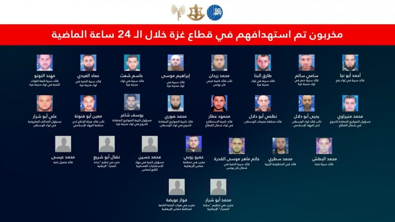 الجيش الإسرائيلي يعلن تصفية قادة من حماس بعد خروقات لوقف النار (فيديو)