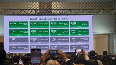 ثبّت موقعه… قراءة في أرقام “التيار” في انتخابات المحامين
