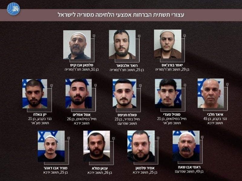 تفكيك شبكة تهريب أسلحة من سوريا… واعتقال 5 عسكريين داخل إسرائيل (صور)
