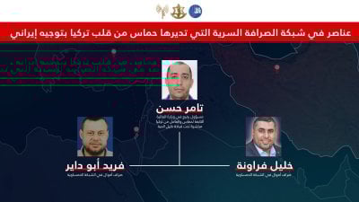 إسرائيل تكشف شبكة تحويل أموال في تركيا مرتبطة بحماس (صورة)