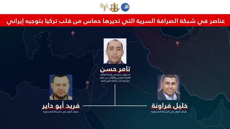 إسرائيل تكشف شبكة تحويل أموال في تركيا مرتبطة بحماس (صورة)