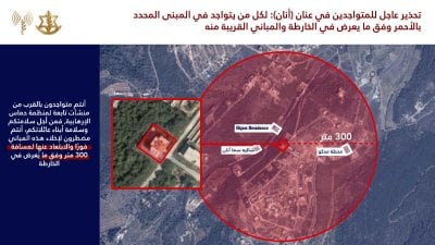 خرائطٌ حمراء وإنذار فوري… تهديد مباشر من أدرعي يطال بلدتين لبنانيتين (صور)