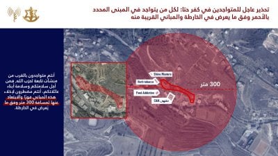 تصعيد جنوبي مستمر... إنذار إسرائيلي عاجل إلى سكان كفر حتّى