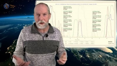 العالم الهولندي يضرب من جديد: ظاهرة فلكية خطيرة في الأيام المقبلة... وخبير جيولوجي يحسم الجدل!
