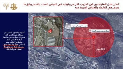 تصعيدٌ متسارع جنوباً… تحذيرٌ إسرائيلي جديد يطال الخرايب وأنصار (فيديو وصور)