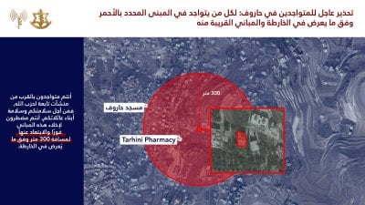 التحذيرات تتمدّد… إنذار جديد يشمل ثلاث قرى جنوبية (صور)