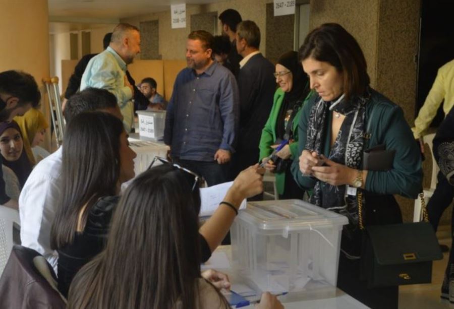 نتائج انتخابات عضوية نقابة المحامين في بيروت