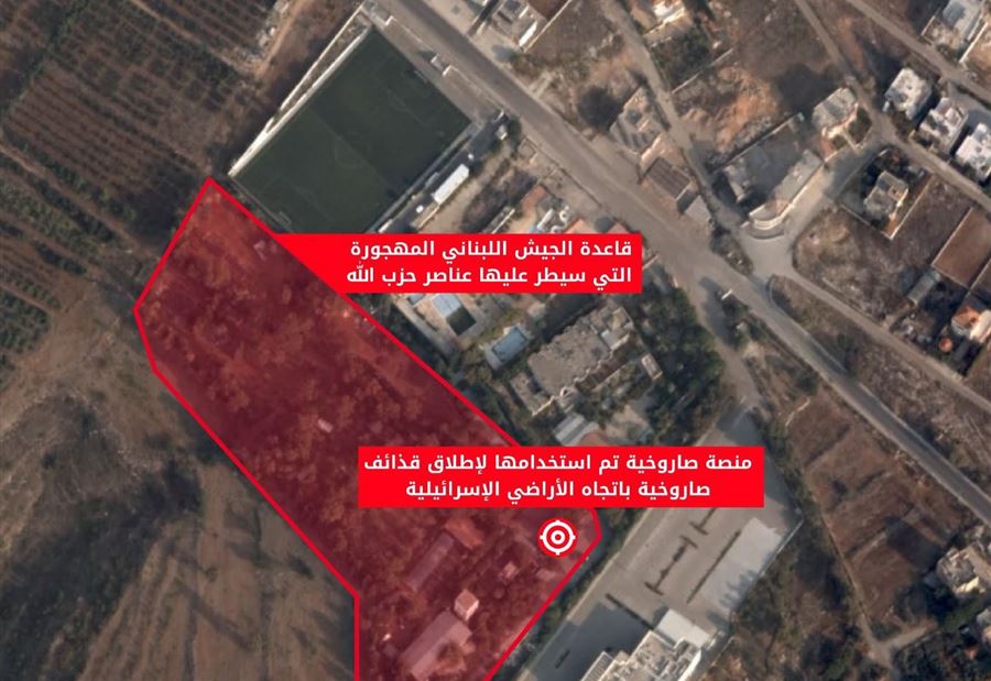 الجيش الاسرائيلي يزعم استهداف منصة صاروخية لـ حزب الله