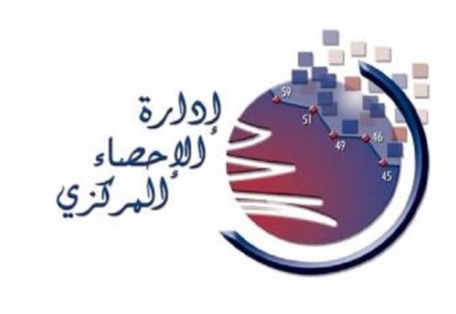 ارتفاع اسعار الاستهلاك في شهر آذار 1,73 %