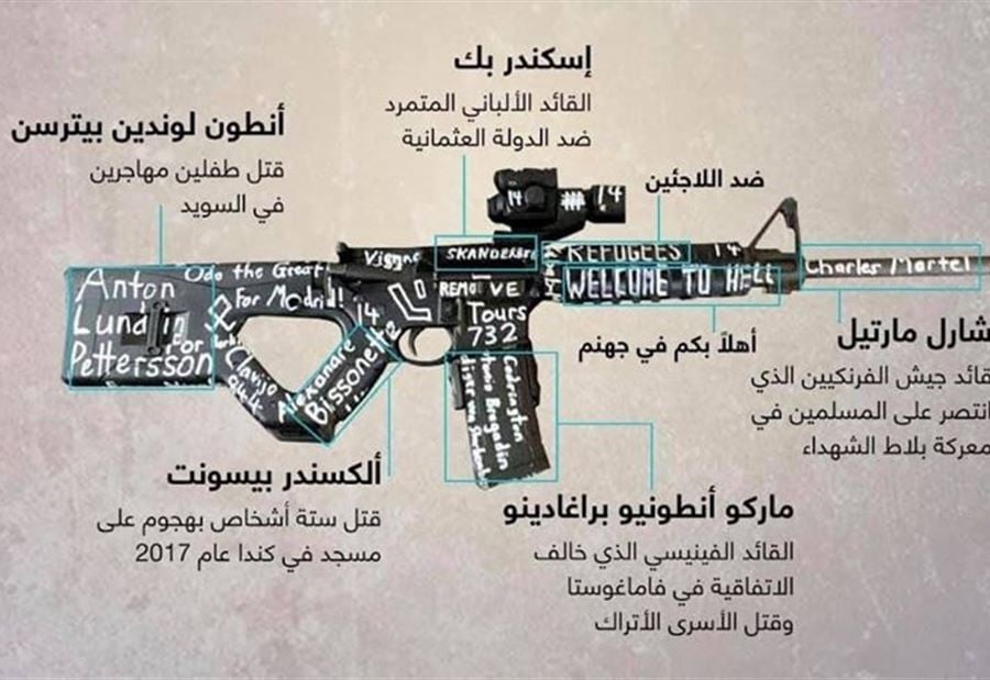 ماذا كتب منفذ هجوم نيوزيلندا على سلاحه؟