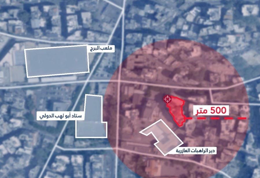 إسرائيل تحذر سكان الضاحية الجنوبية... إخلاء 3 مبانٍ فوراً إسرائيل تحذر سكان الضاحية الجنوبية... إخلاء 3 مبانٍ فوراً