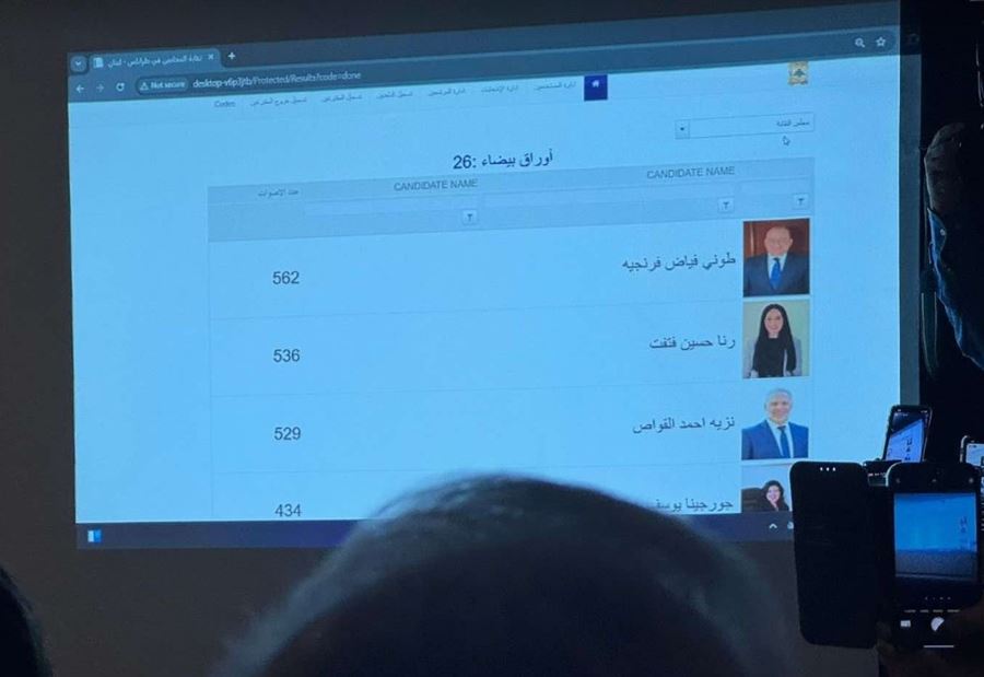 إليكُم الفائزَين بعضوية مجلس نقابة المحامين في طرابلس!