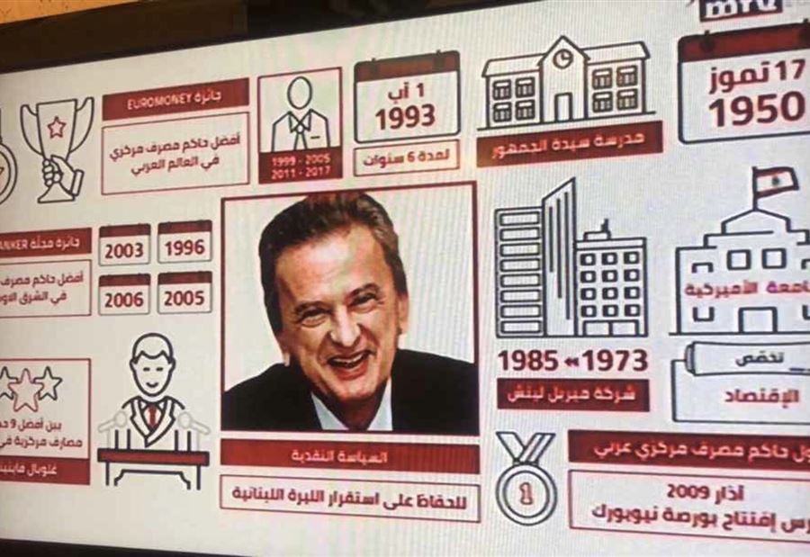 اطلالة سلامة لم  تشفي الغليل