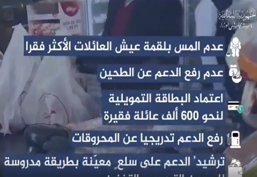 بالفيديو: 4 سيناريوهات توضح ضرورة "ترشيد الدعم"