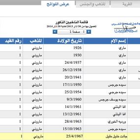 أخطاء بالجملة 