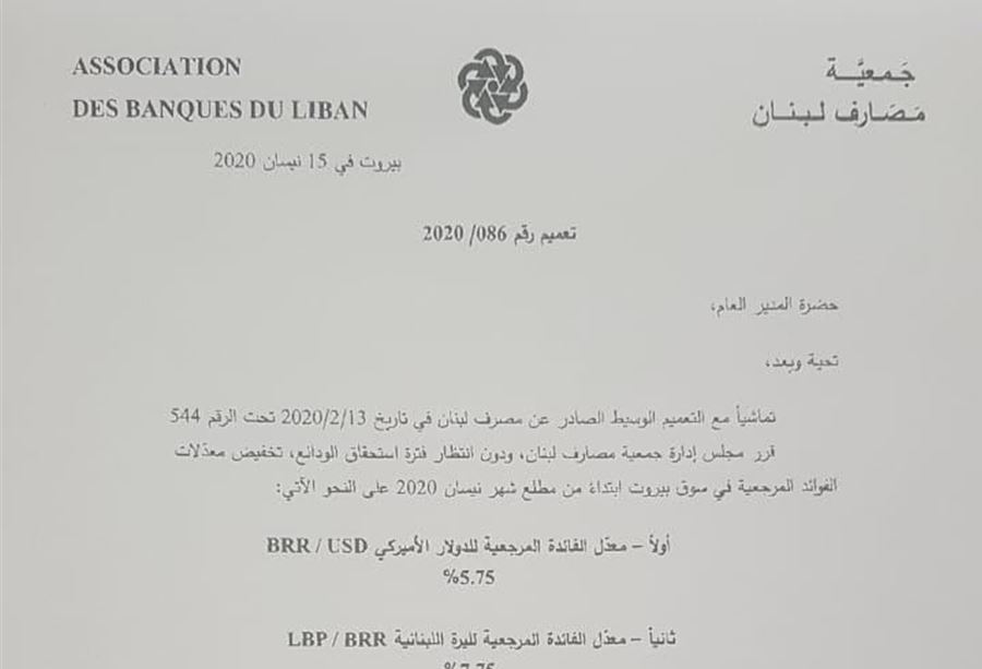 هذا ما حصل بعد نشر قانون تخفيض الفوائد! هذا ما حصل بعد نشر قانون تخفيض الفوائد!