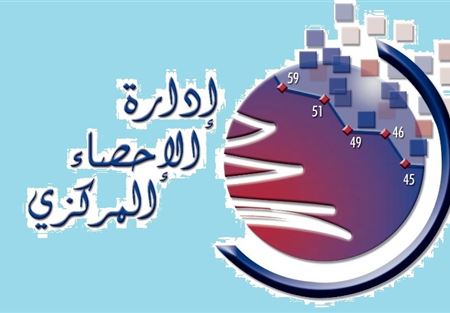 الاحصاء المركزي: ارتفاع مؤشر أسعار الاستهلاك في شباط