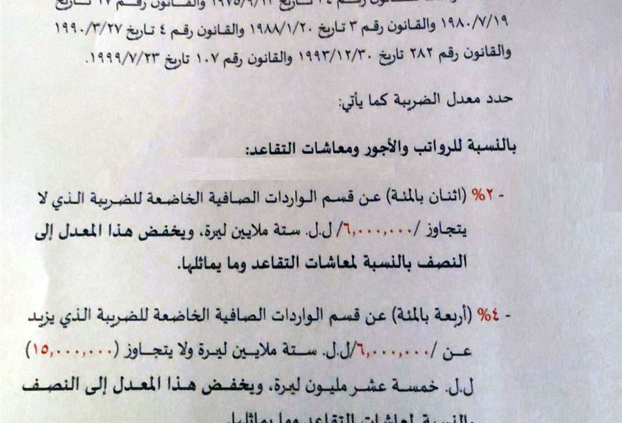 ضربة جديدة للمتقاعدين