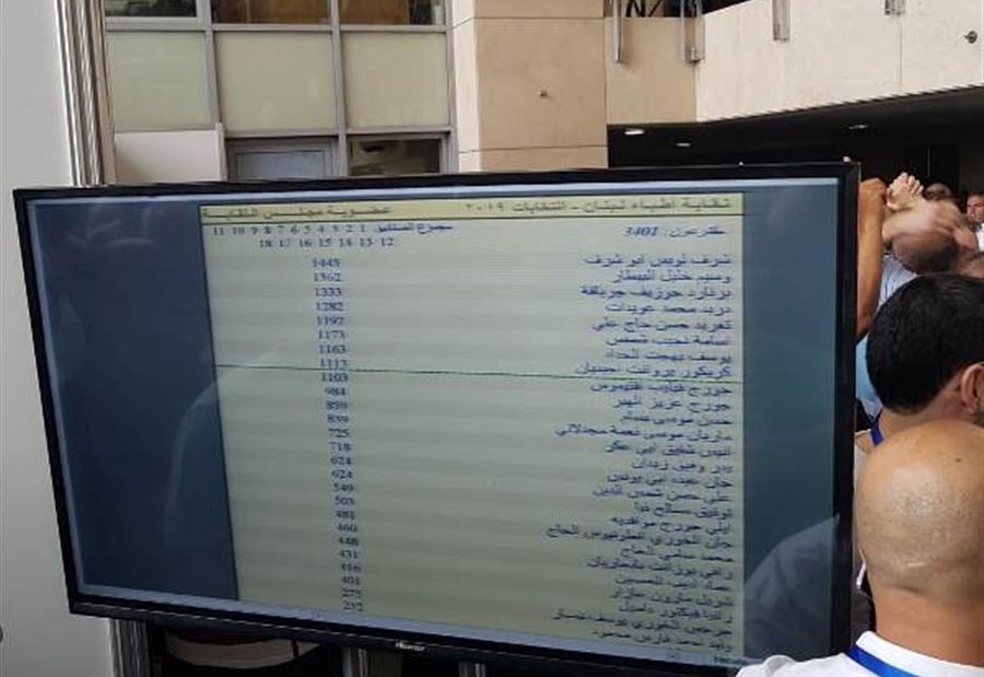 شرف بو شرف.. نقيبا للأطباء بالتزكية