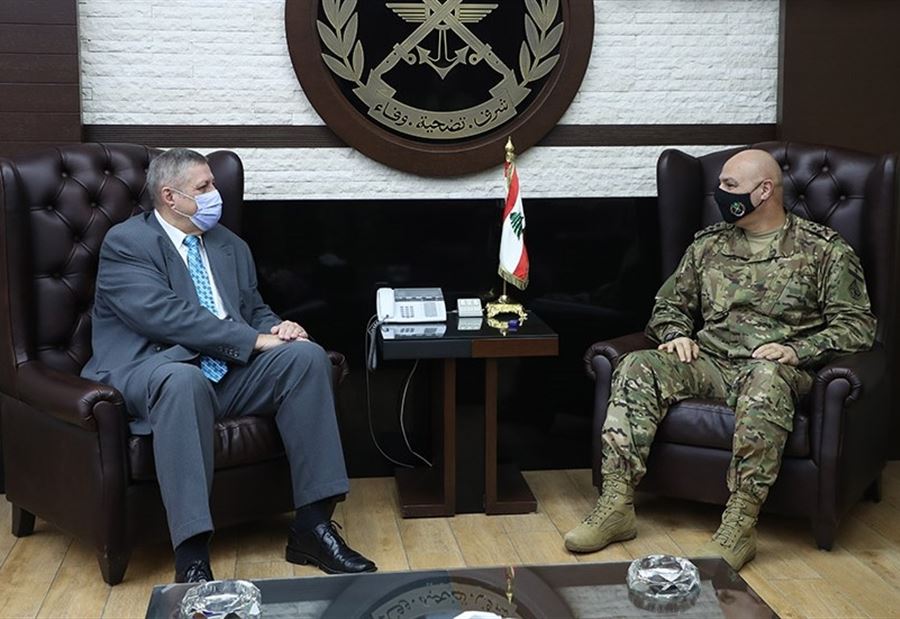  كوبيتش في  اليرزة