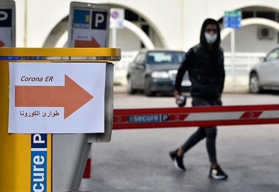 بالصور: تأخير الإنتشار المحلي لـ "كورونا" في لبنان 