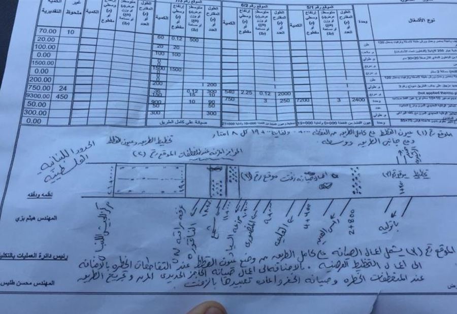 الموسوي: صيانة طريق صور الناقورة  تبدأ في الربيع
