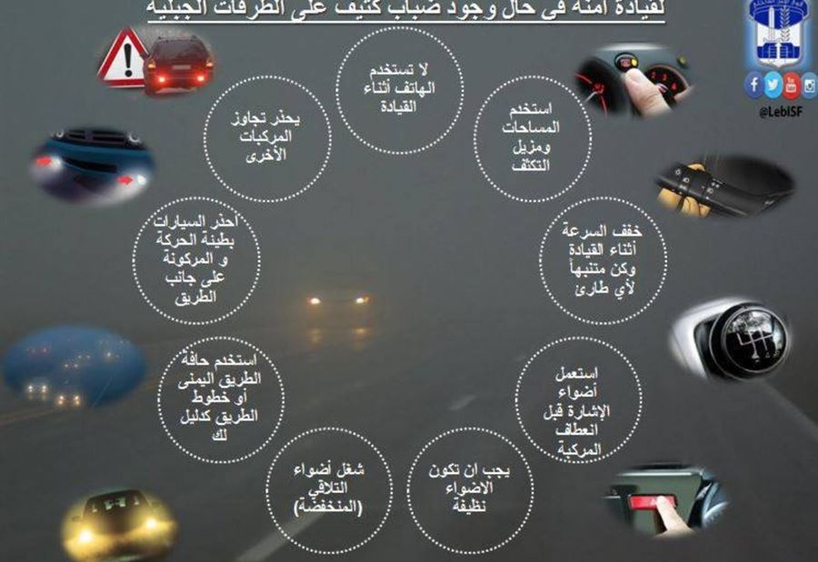 إرشادات لقيادة آمنة بحال الضباب