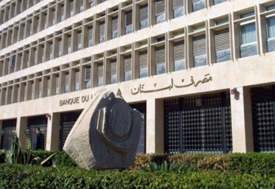المصارف تقفل ابوابها الخميس  المصارف تقفل ابوابها الخميس