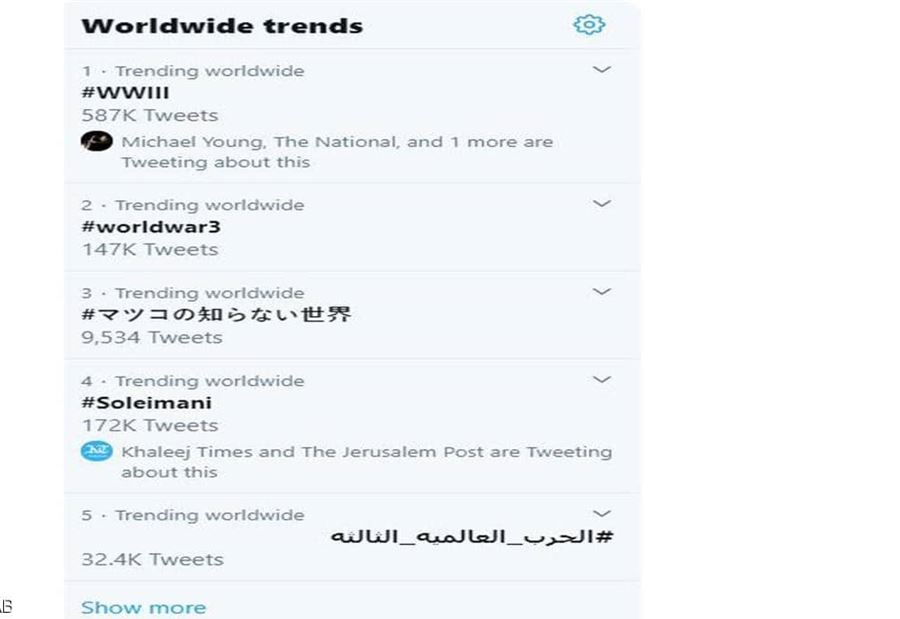 بعد مقتل سليماني.. هاشتاغ "الحرب العالمية الثالثة" يجتاح "تويتر"