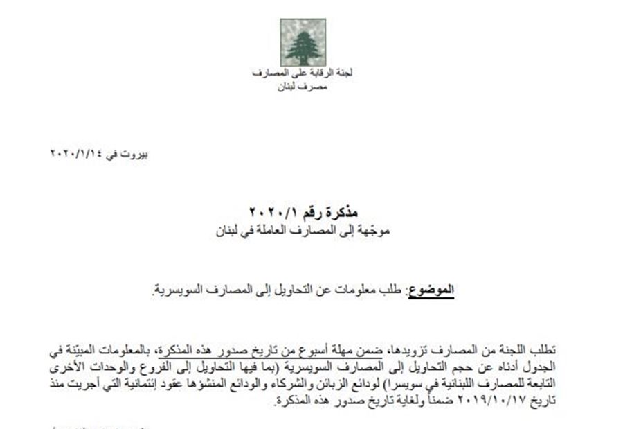 قرارٌ جديدٌ بشأن التحاويل إلى المصارف السويسرية