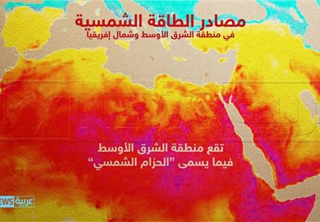 الشرق الأوسط.. إمكانيات "شمسية"
