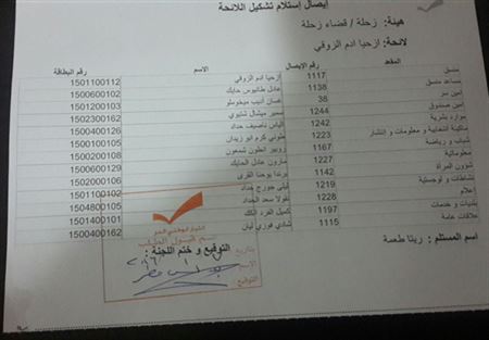 لوائح فازت بالتزكية في انتخابات التيار