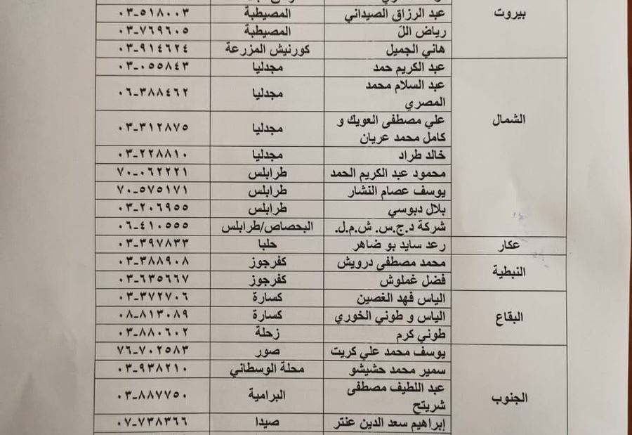 بالأسماء: محلات صب اللوحات الآمنة المرخص لهم قانونا