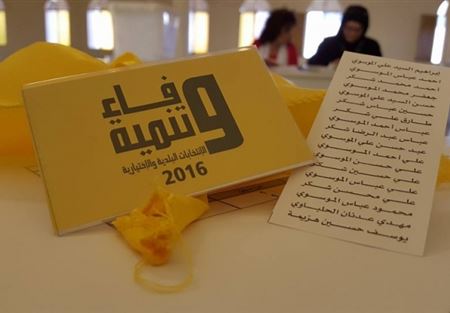 تفاصيل.. حزب الله يعلن فوزه بـ56 بلدة 