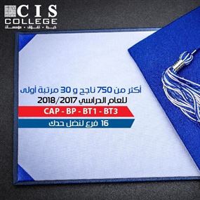 حصّة القيادي من الأرباح أغلقت المعهد حصّة القيادي من الأرباح أغلقت المعهد