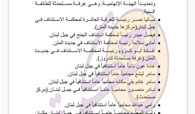 التشكيلات القضائية بالأسماء والمراكز 