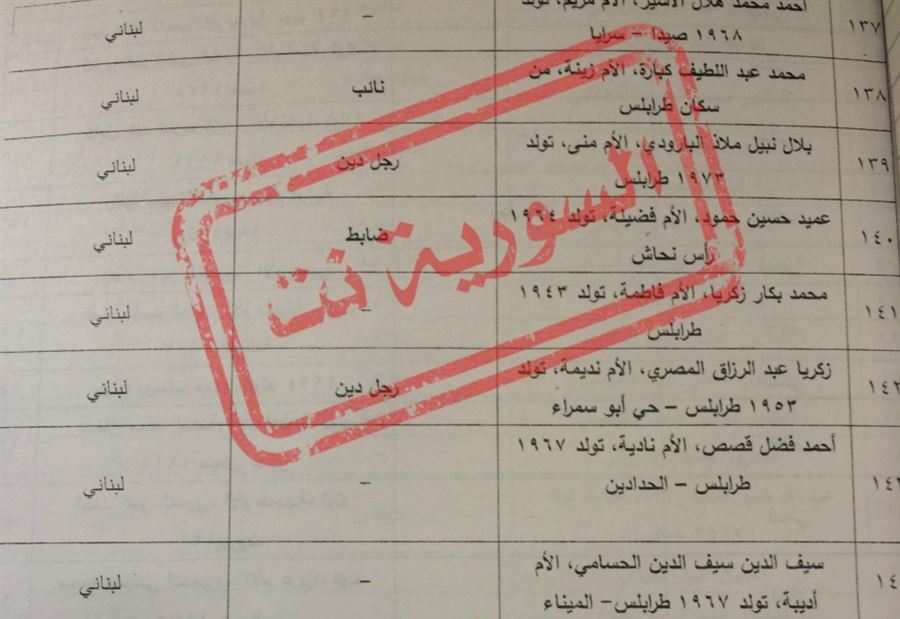 تهديد جسدي تهديد جسدي