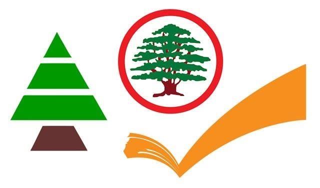الأحزاب المسيحية من الآن وهابطاً